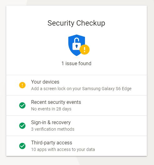  افزایش امنیت جیمیل با ابزار Checkout Security گوگل 1