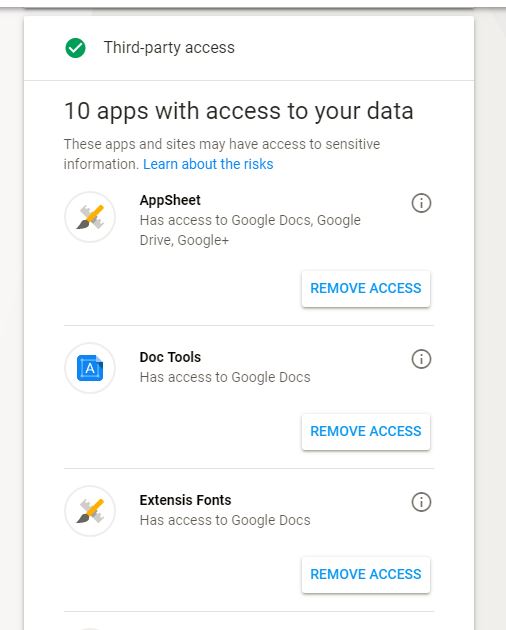  امنیت جیمیل با ابزار Checkout Security گوگل 4